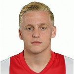 Nogometnih dresov Donny van de Beek