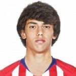 Nogometnih dresov Joao Felix