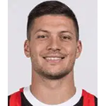 Luka Jovic
