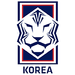 Južna Koreja SP 2026 Moški